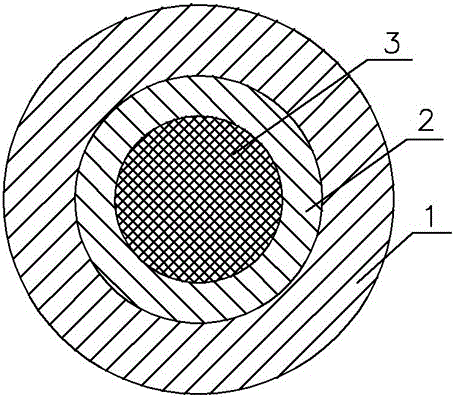 一种超硬陶瓷结合剂内圆砂轮成型制备模具的制作方法与工艺