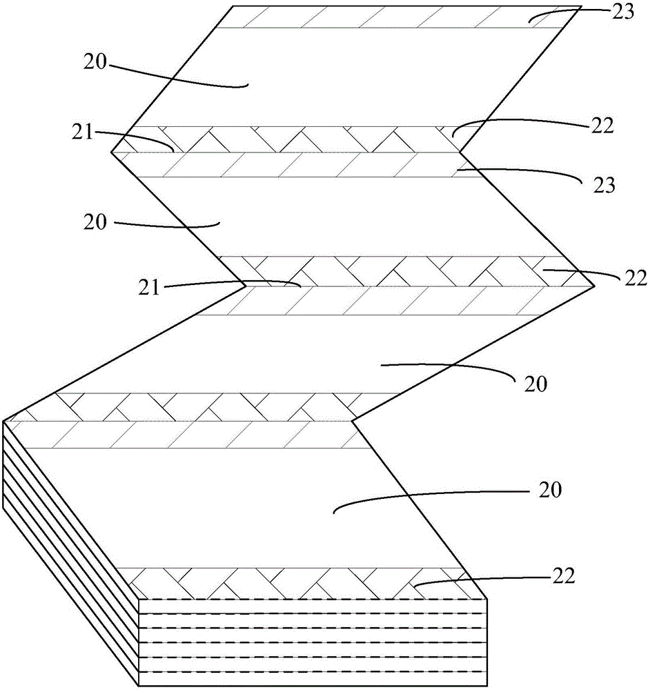 便利贴的制作方法与工艺