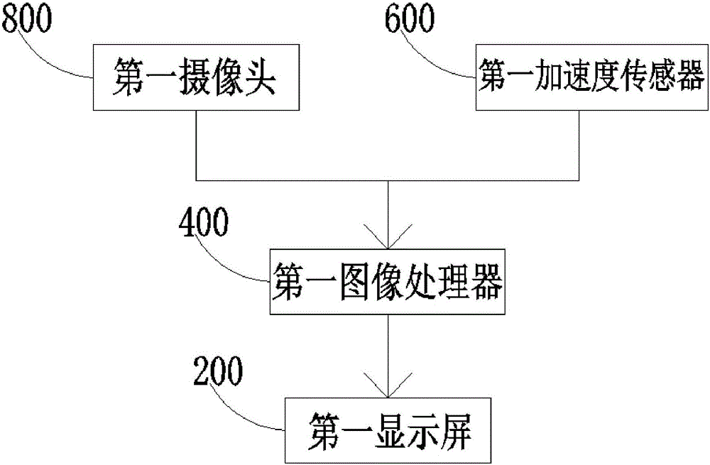 嵌入在A柱内的汽车显示装置的制作方法