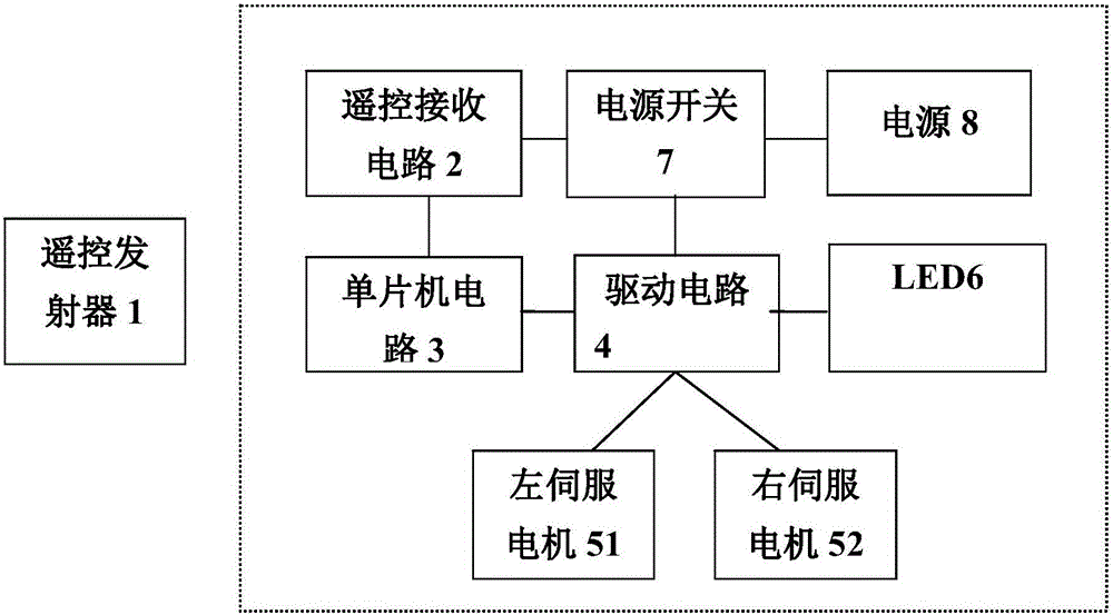 一种可遥控移动的三角警示牌的制作方法与工艺