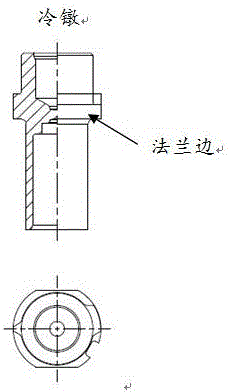 弹簧式切边结构的制作方法与工艺