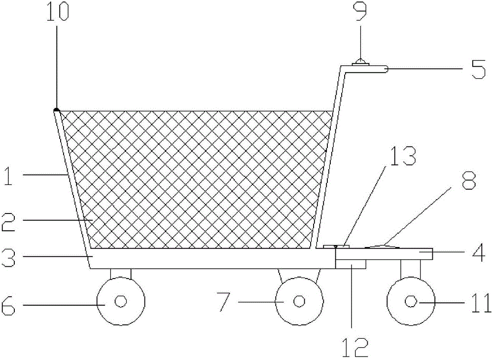 一種自動購物車的制作方法與工藝