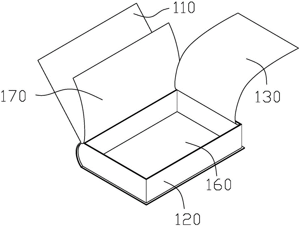 面膜盒的制作方法与工艺