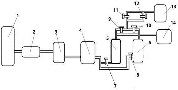 一种制取氮气的分离器及系统的制作方法与工艺