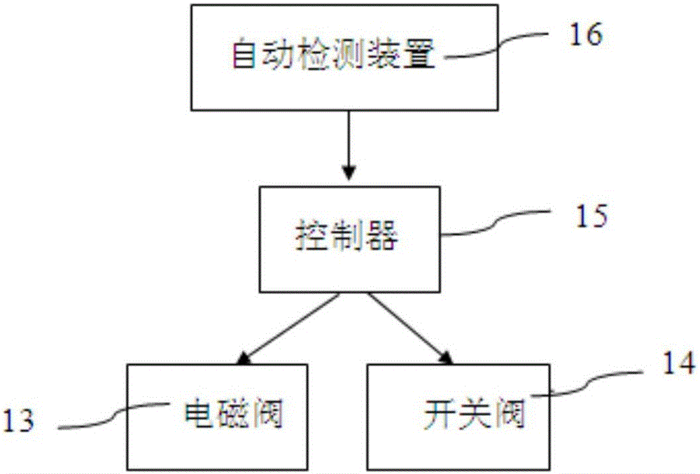 廢水處理裝置的制作方法