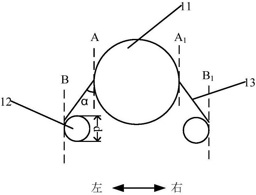 熱解生物質(zhì)的系統(tǒng)的制作方法與工藝