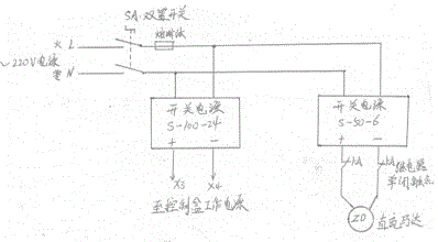 一种并线控制盒检修仪的制作方法与工艺