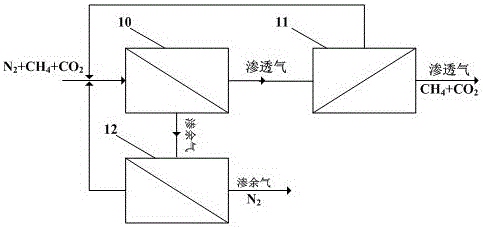 電廠煙氣高效開采天然氣水合物的裝置的制作方法