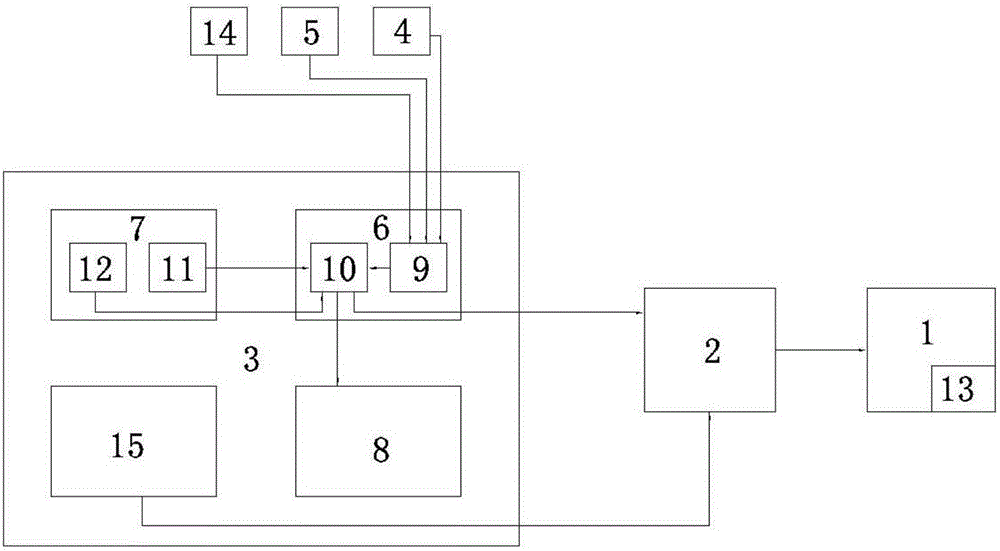 一種水泵控制系統(tǒng)的制作方法與工藝