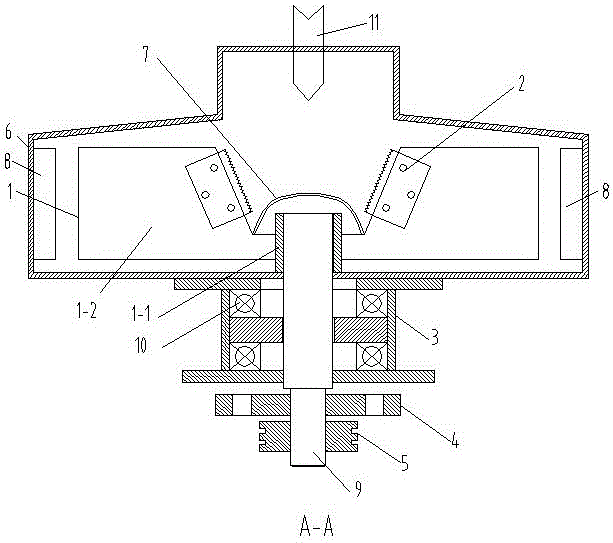 直接式掃地車粉碎風(fēng)機(jī)的制作方法與工藝