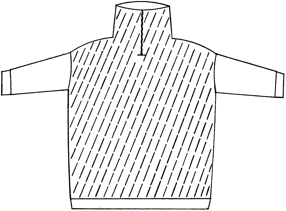 前胸、腹部高效保暖系列羊毛衫、羊绒衫的制作方法与工艺