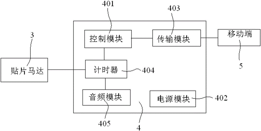 智能睡眠文胸的制作方法与工艺