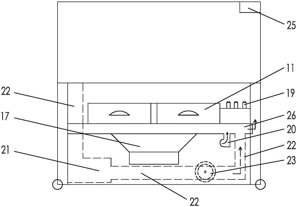 环保烧烤机的制作方法与工艺