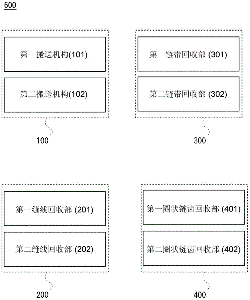 用于回收拉链链齿的装置、拉链带条及其制造方法及拉链与流程