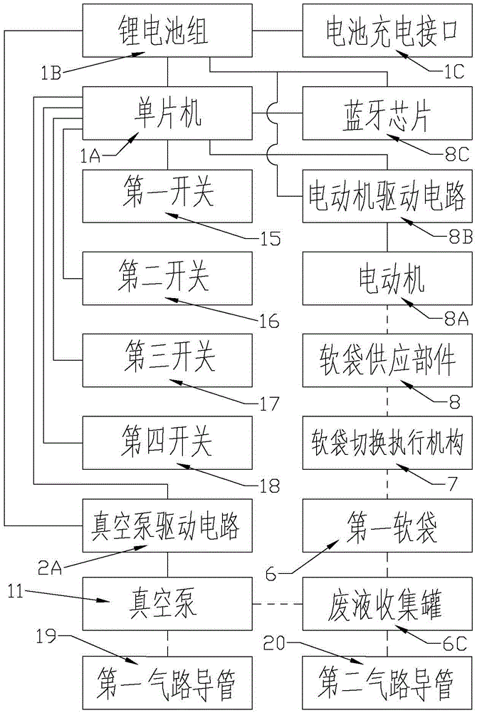 一種遙控醫(yī)療廢液收集裝置的制作方法