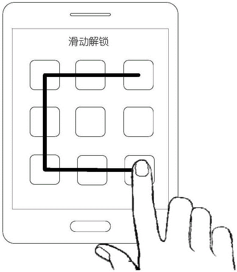 一種解鎖方法及裝置與流程