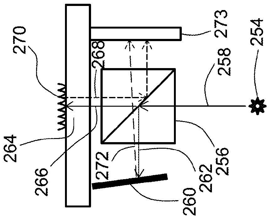 采用全息術(shù)的光學(xué)指紋成像的制作方法與工藝