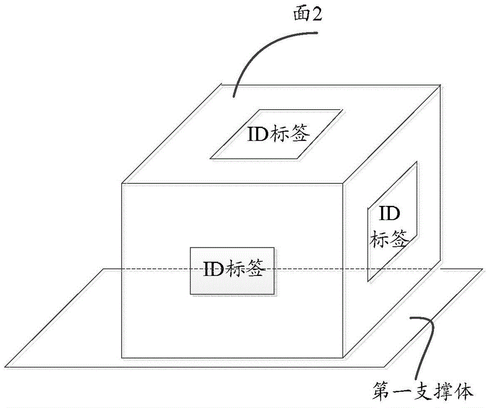 信息處理方法及設(shè)備與流程