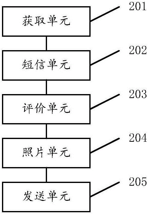 音樂課時的及時評價方法及系統(tǒng)與流程