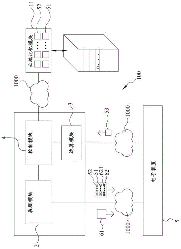 具有個別輔助信息顯示的配對系統(tǒng)與方法與流程