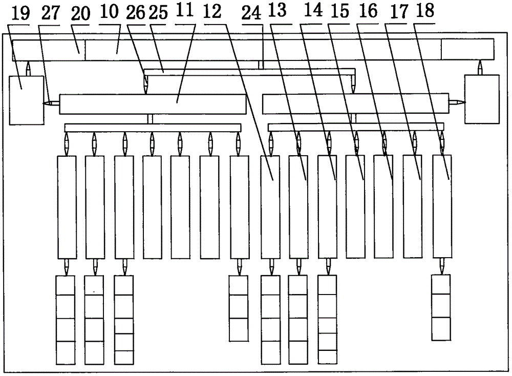 大學(xué)目標(biāo)管理體系及管理方法與流程