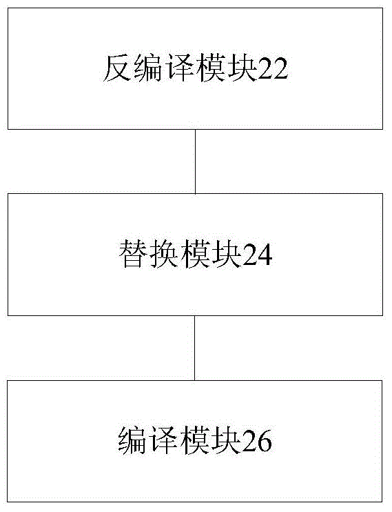 加解密功能的實現(xiàn)方法、裝置及服務(wù)器與流程