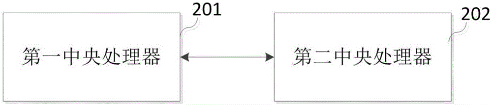 示教器的遠程控制方法及示教器與流程