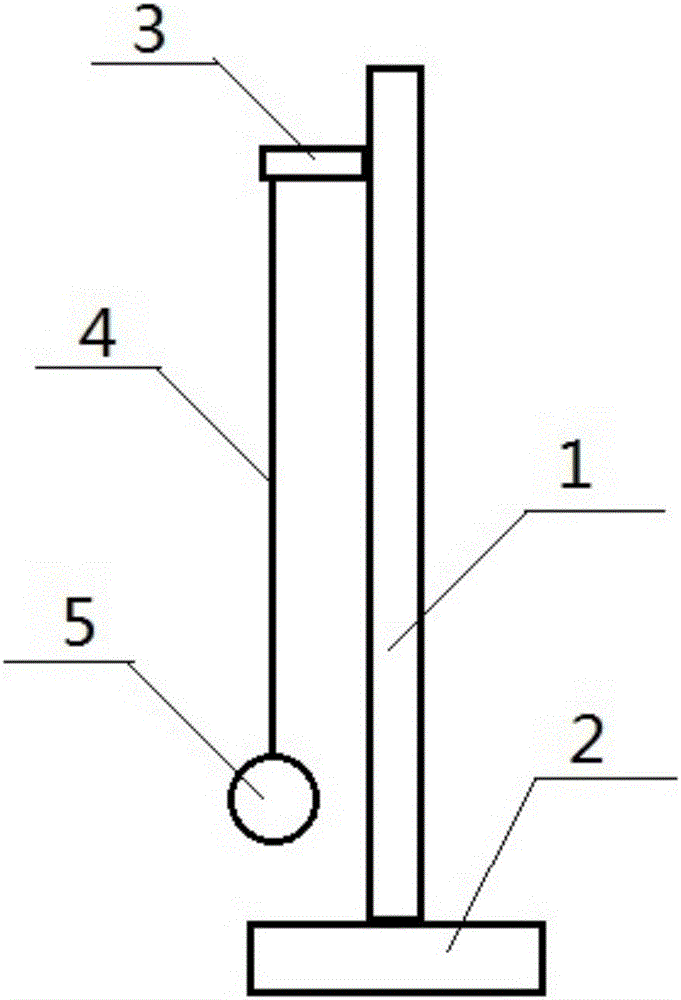 用于豎直面動(dòng)力學(xué)研究的裝置的制作方法