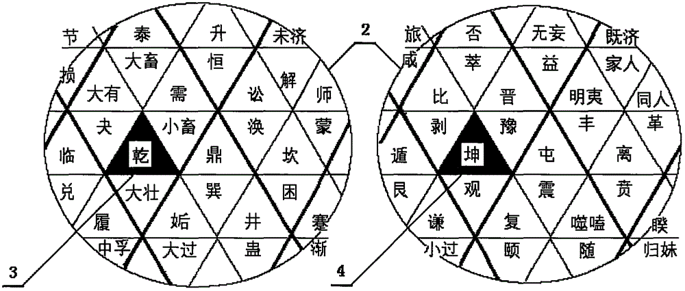 事物过程圆球仪的制作方法与工艺