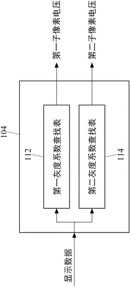 显示装置的制作方法