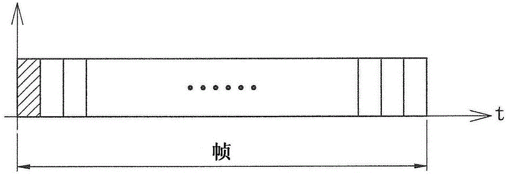 发光二极管显示装置的点像补偿方法及其系统与流程