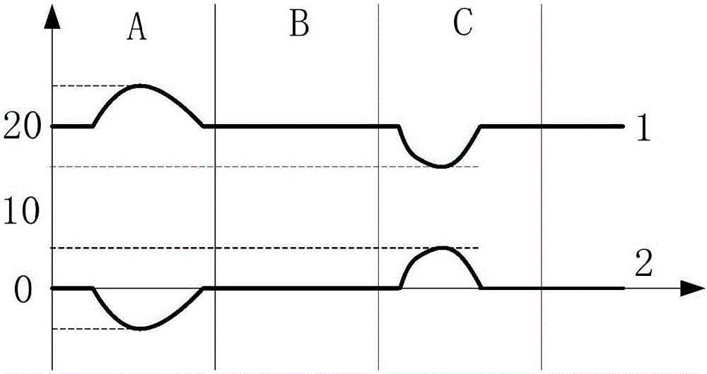 一種液晶顯示器及其補(bǔ)償數(shù)據(jù)存儲(chǔ)方法與流程