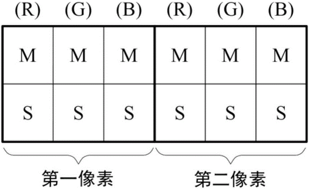 像素驱动方法与流程