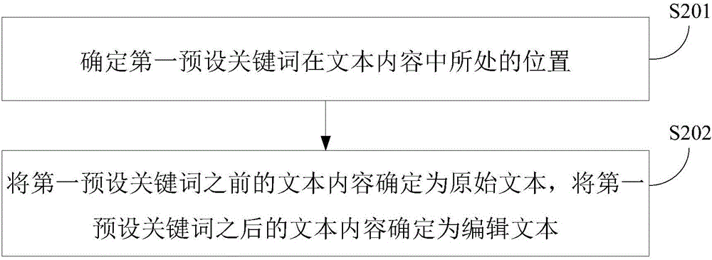 语音修正方法及装置与流程