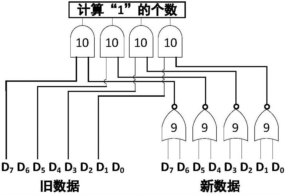 MLC STT‑MRAM数据写入方法及装置、数据读取方法及装置与流程