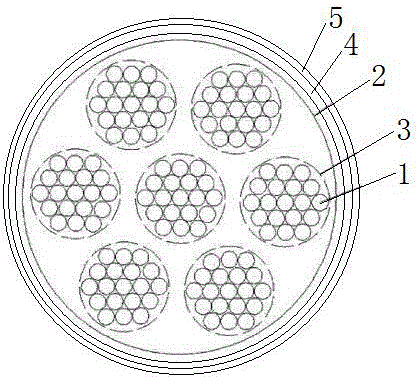 耐高溫抗拉高頻漆包繞組線的制作方法與工藝