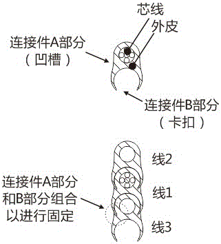 一種有利于整理和收納的線纜結(jié)構(gòu)設(shè)計(jì)的制作方法與工藝