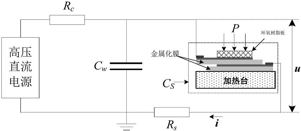 一種用于直流濾波電容器的熔絲參數(shù)獲取方法與流程