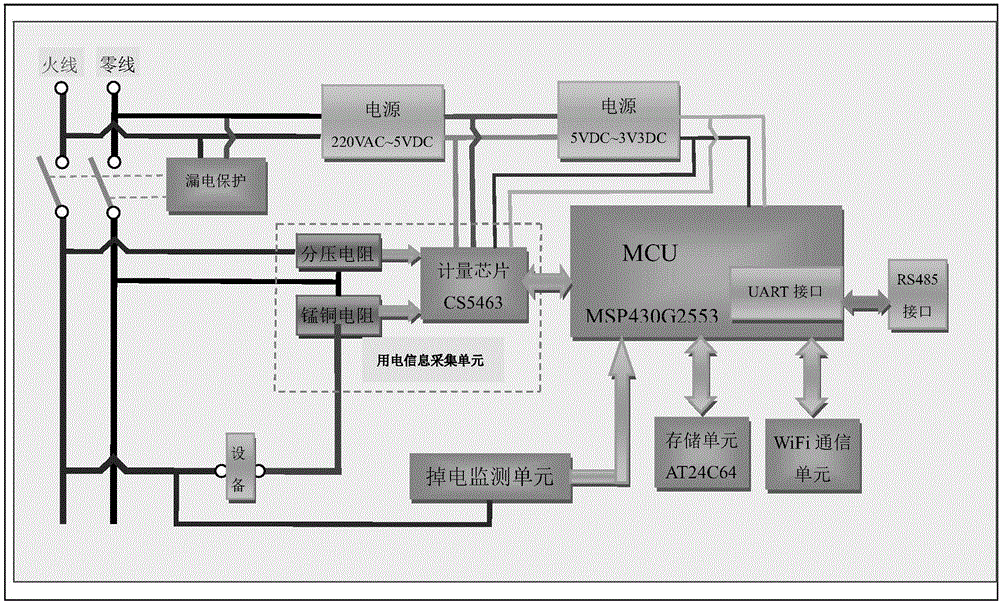 智能斷路器的制作方法與工藝