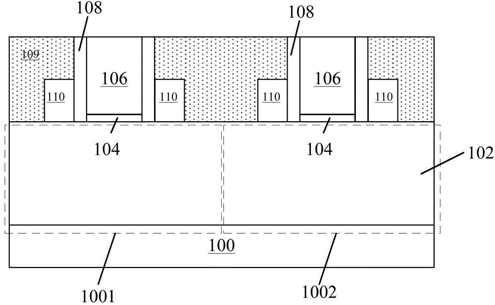 半導(dǎo)體器件的制造方法與流程