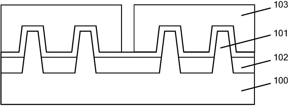 半導(dǎo)體結(jié)構(gòu)的形成方法與流程