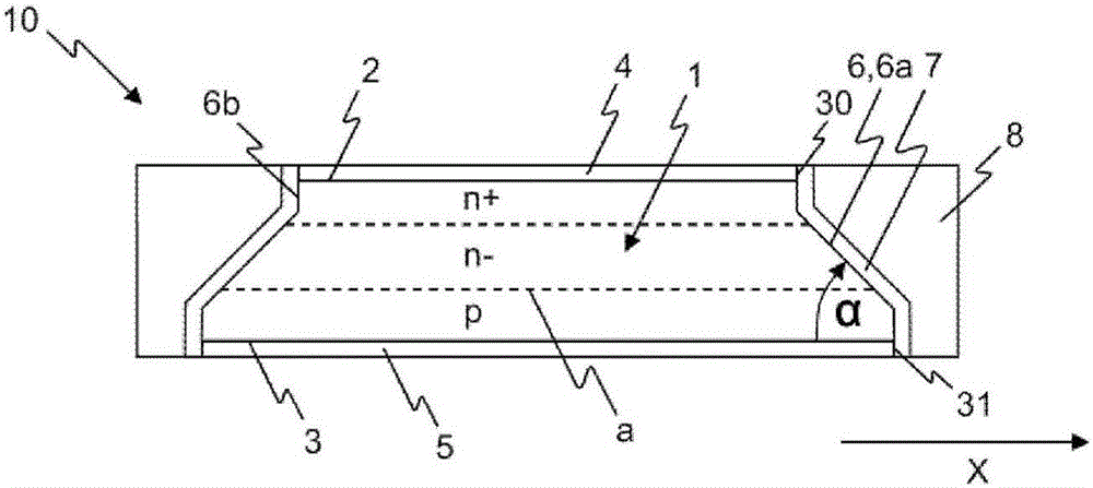 半導(dǎo)體元件及半導(dǎo)體元件的制造方法與流程