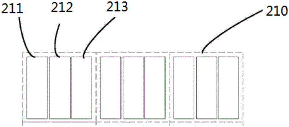 AMOLED顯示器的制作方法及AMOLED顯示器與流程