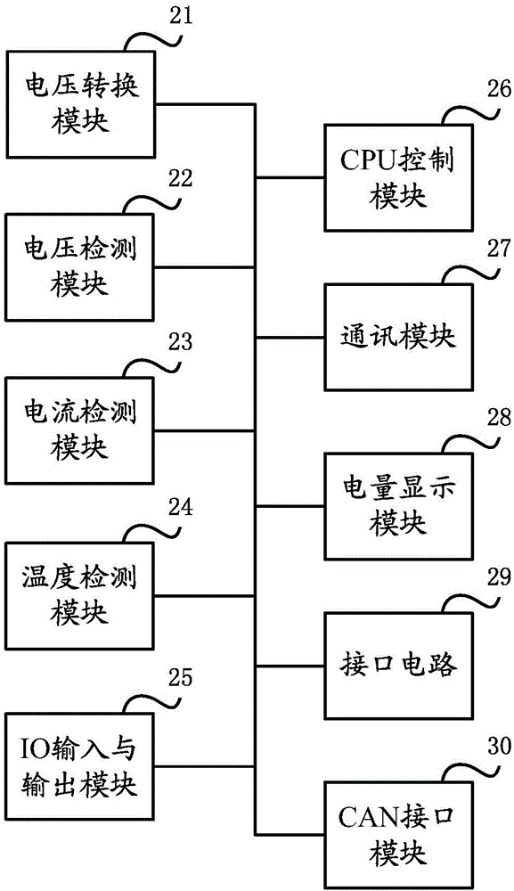 一種無(wú)人機(jī)電池組管理方法及裝置與流程