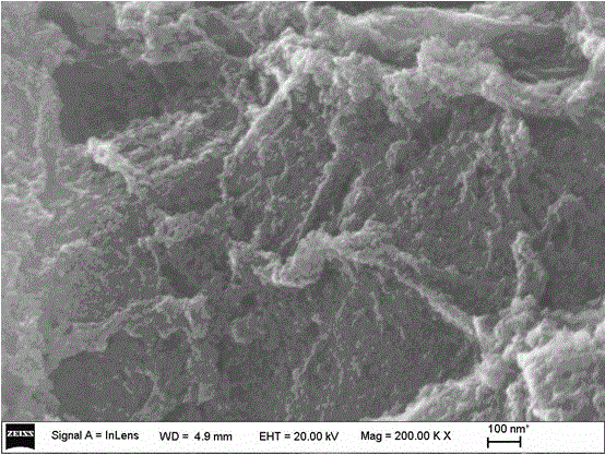 二氧化钛/石墨烯复合纳米光催化剂及其制备方法与应用与流程