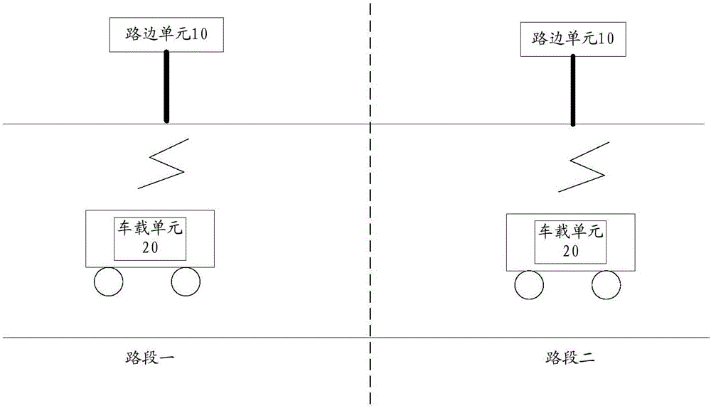 行车路段状况的提示系统及方法与流程