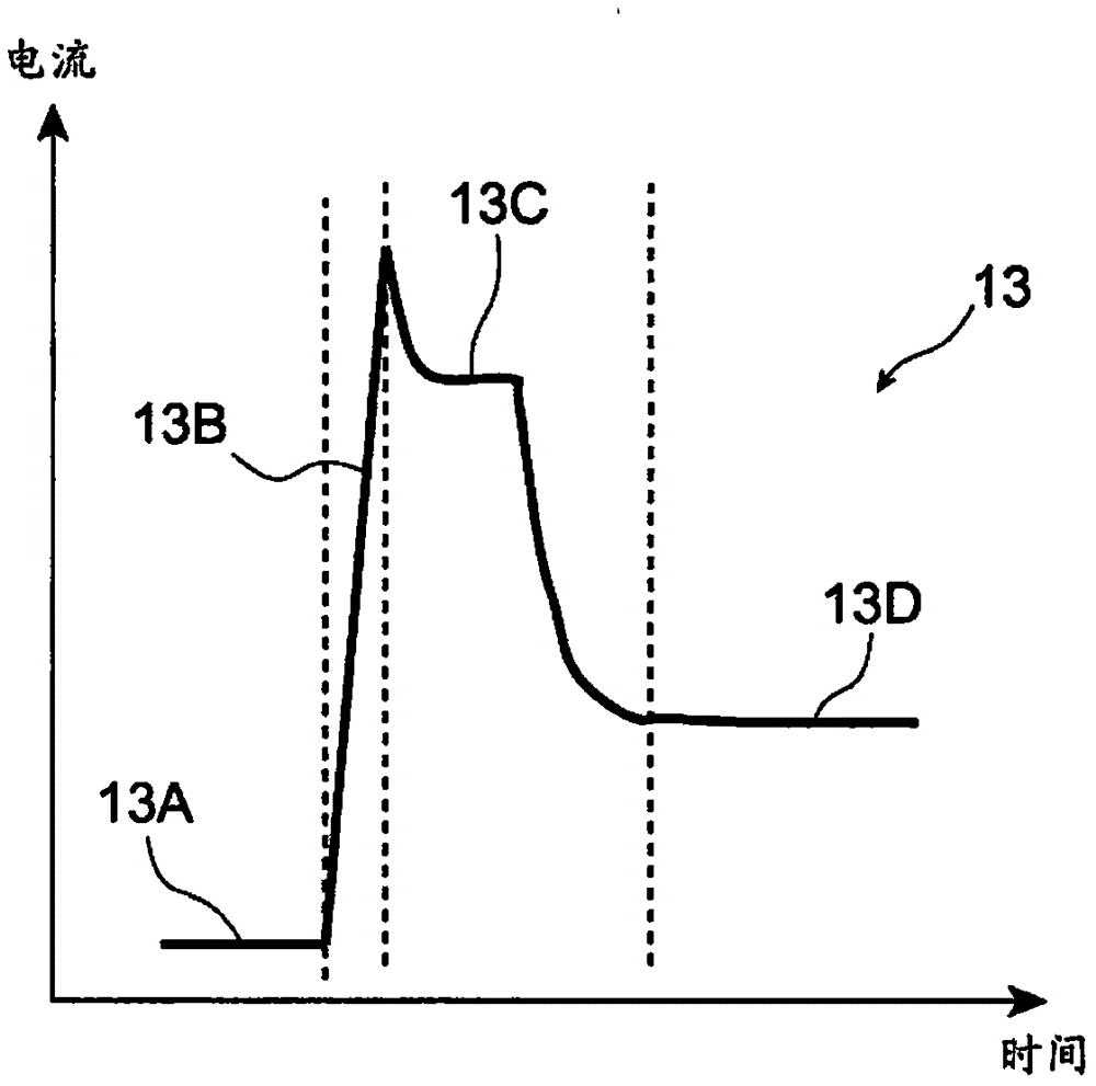 保護裝置及操作其的方法、計算機程序產(chǎn)品及電氣設(shè)施與流程