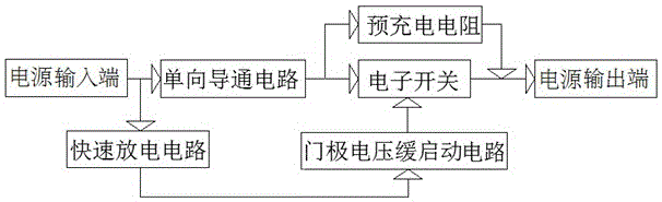 一種應(yīng)用于ALD設(shè)備的浪涌電流抑制電路的制作方法與工藝