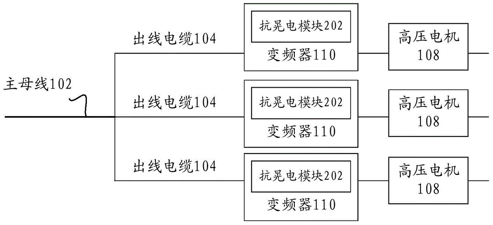 配电网络的出线电压维持方法和装置及系统与流程