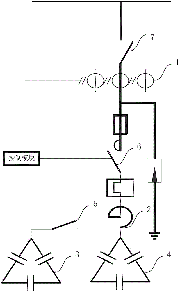 無(wú)功補(bǔ)償裝置的控制方法和系統(tǒng)與流程